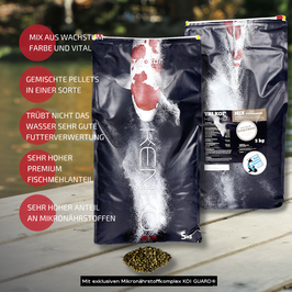 Produktbild, zeigt einen Sack KENKO Premium Sommer Koifutter